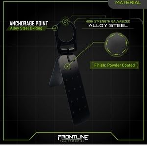 Reusable roof anchor with nails included (285)